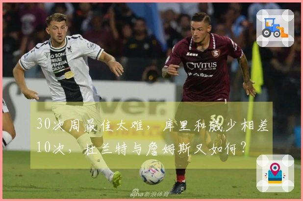 30次周最佳太难，库里和威少相差10次，杜兰特与詹姆斯又如何？