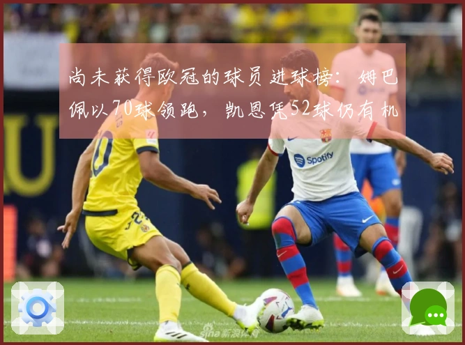 尚未获得欧冠的球员进球榜：姆巴佩以70球领跑，凯恩凭52球仍有机会追梦